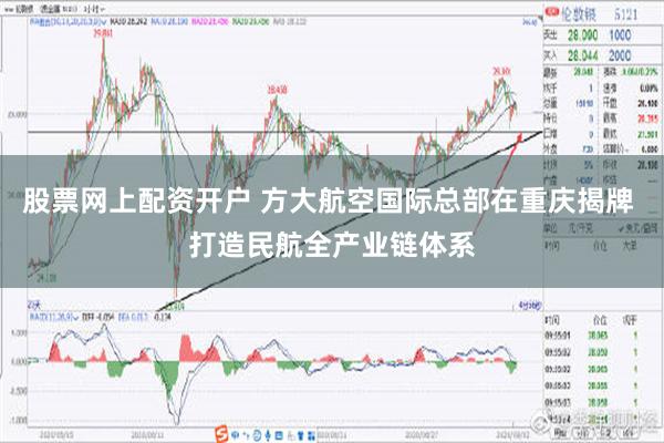 股票网上配资开户 方大航空国际总部在重庆揭牌 打造民航全产业链体系