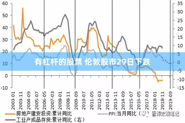 有杠杆的股票 伦敦股市29日下跌