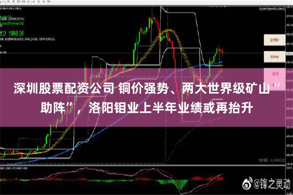 深圳股票配资公司 铜价强势、两大世界级矿山“助阵”，洛阳钼业上半年业绩或再抬升