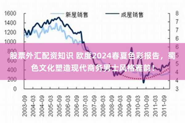 股票外汇配资知识 欧度2024春夏色彩报告，蜀色文化塑造现代商务男士风格雅韵！