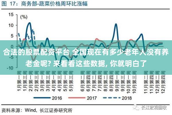 合法的股票配资平台 全国现在有多少老年人没有养老金呢? 来看看这些数据, 你就明白了