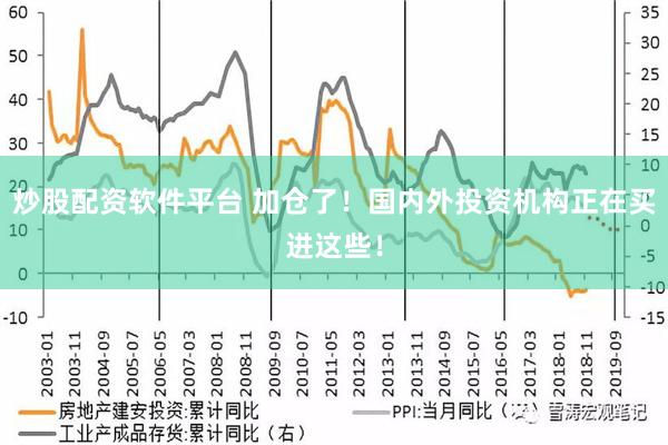 炒股配资软件平台 加仓了！国内外投资机构正在买进这些！