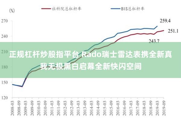 正规杠杆炒股指平台 Rado瑞士雷达表携全新真我无极黑白启幕全新快闪空间