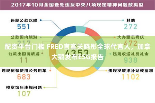 配资平台门槛 FRED官宣关晓彤全球代言人，加拿大鹅发布ESG报告