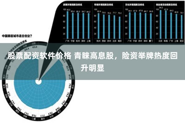 股票配资软件价格 青睐高息股，险资举牌热度回升明显