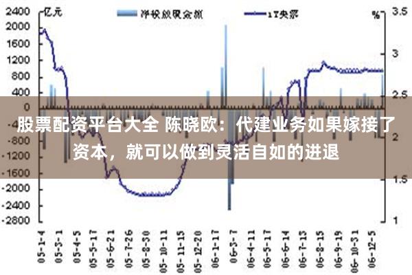 股票配资平台大全 陈晓欧：代建业务如果嫁接了资本，就可以做到灵活自如的进退