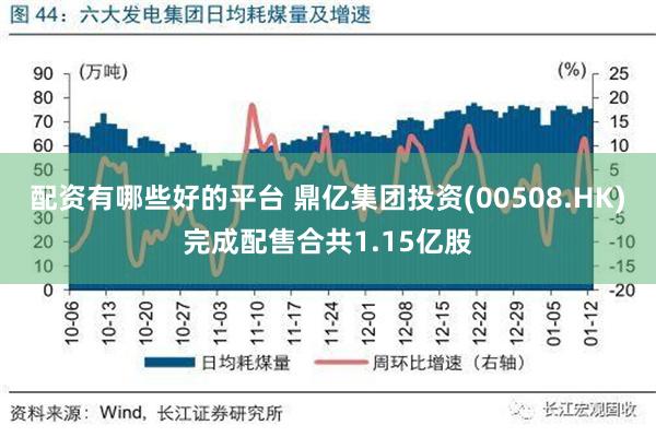 配资有哪些好的平台 鼎亿集团投资(00508.HK)完成配售合共1.15亿股