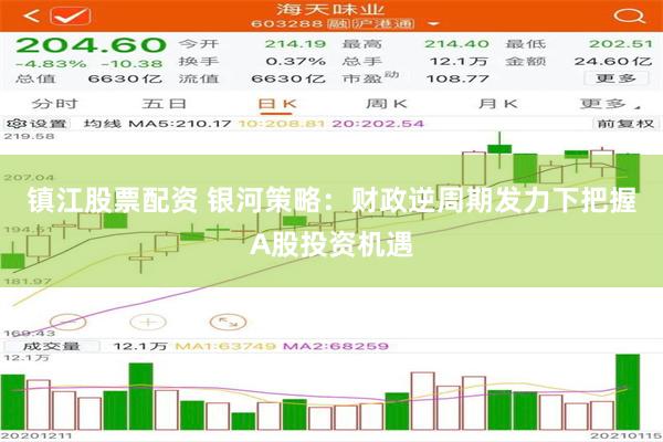 镇江股票配资 银河策略：财政逆周期发力下把握A股投资机遇