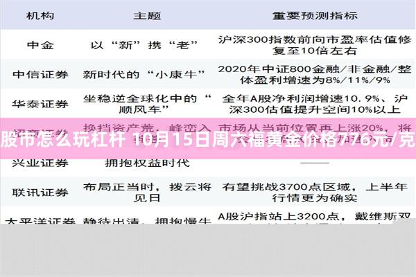 股市怎么玩杠杆 10月15日周六福黄金价格776元/克