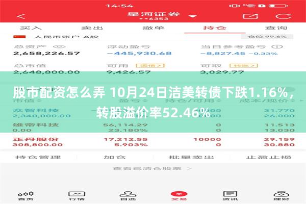股市配资怎么弄 10月24日洁美转债下跌1.16%，转股溢价率52.46%