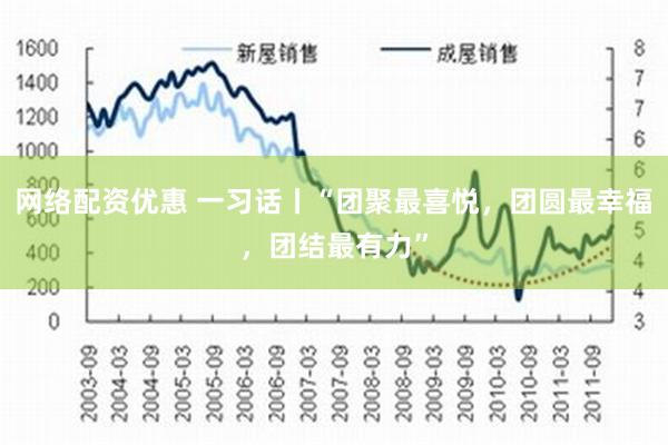 网络配资优惠 一习话丨“团聚最喜悦，团圆最幸福，团结最有力”