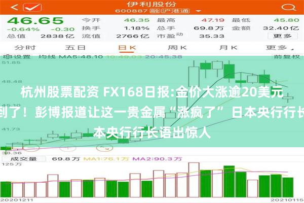 杭州股票配资 FX168日报:金价大涨逾20美元的原因找到了！彭博报道让这一贵金属“涨疯了” 日本央行行长语出惊人