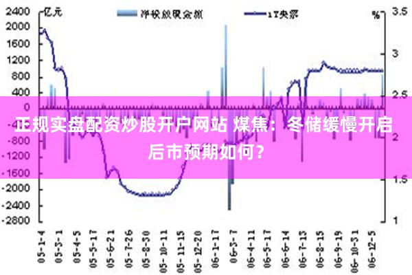 正规实盘配资炒股开户网站 煤焦：冬储缓慢开启 后市预期如何？