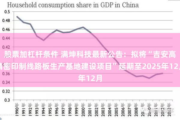 股票加杠杆条件 满坤科技最新公告：拟将“吉安高精密印制线路板生产基地建设项目”延期至2025年12月