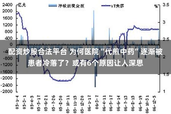 配资炒股合法平台 为何医院“代煎中药”逐渐被患者冷落了？或有6个原因让人深思