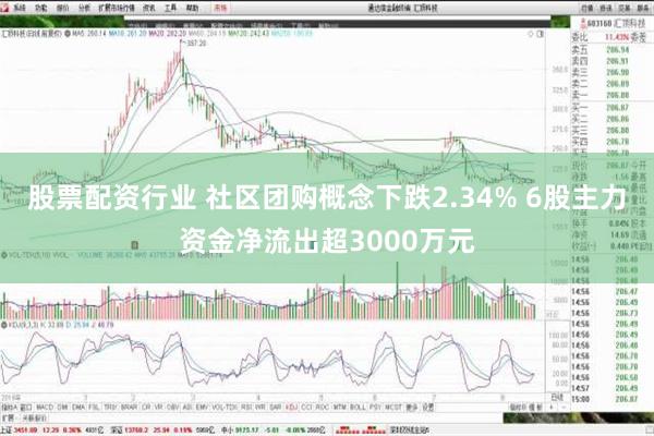 股票配资行业 社区团购概念下跌2.34% 6股主力资金净流出超3000万元