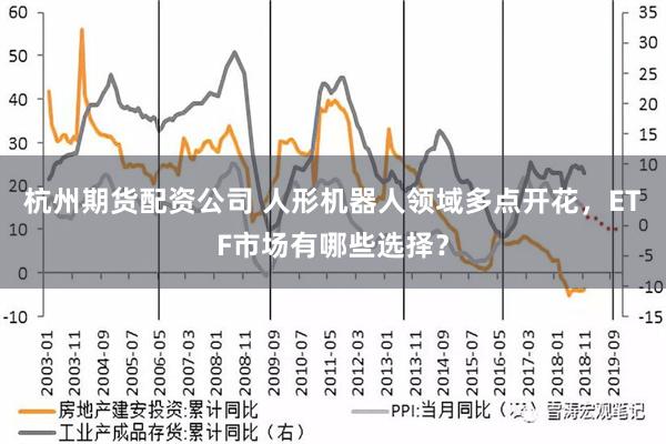 杭州期货配资公司 人形机器人领域多点开花，ETF市场有哪些选择？