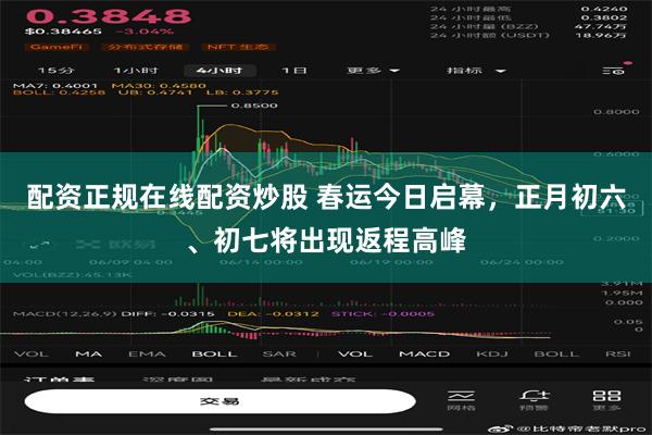 配资正规在线配资炒股 春运今日启幕，正月初六、初七将出现返程高峰