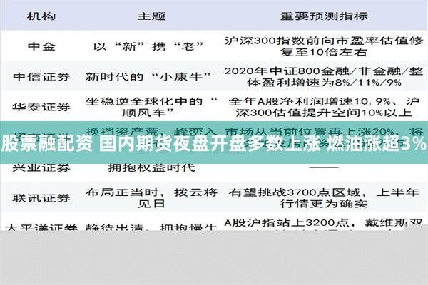 股票融配资 国内期货夜盘开盘多数上涨 燃油涨超3%