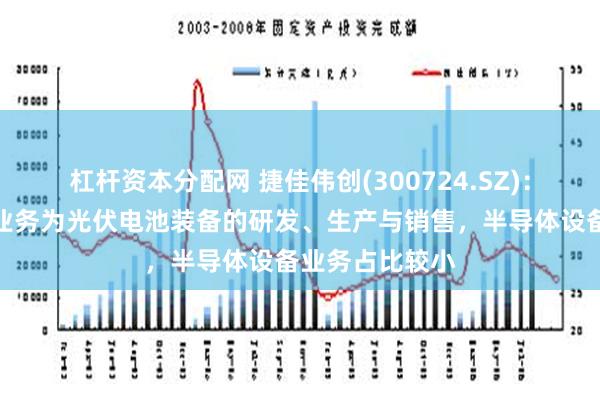 杠杆资本分配网 捷佳伟创(300724.SZ)：目前公司主要业务为光伏电池装备的研发、生产与销售，半导体设备业务占比较小